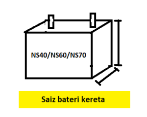 Maklumat Saiz Bateri Kereta Lengkap Mekanikakereta